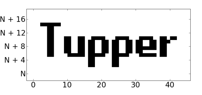 'Tupper' written in the 'Runescape' bitmap font